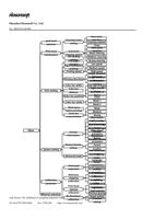 Shenzhen Hosonsoft Co Ltd No HSD YF A0 005 Print Page (Page 72 / 72) PrintExp Printer Control & Alignment Software Instruction